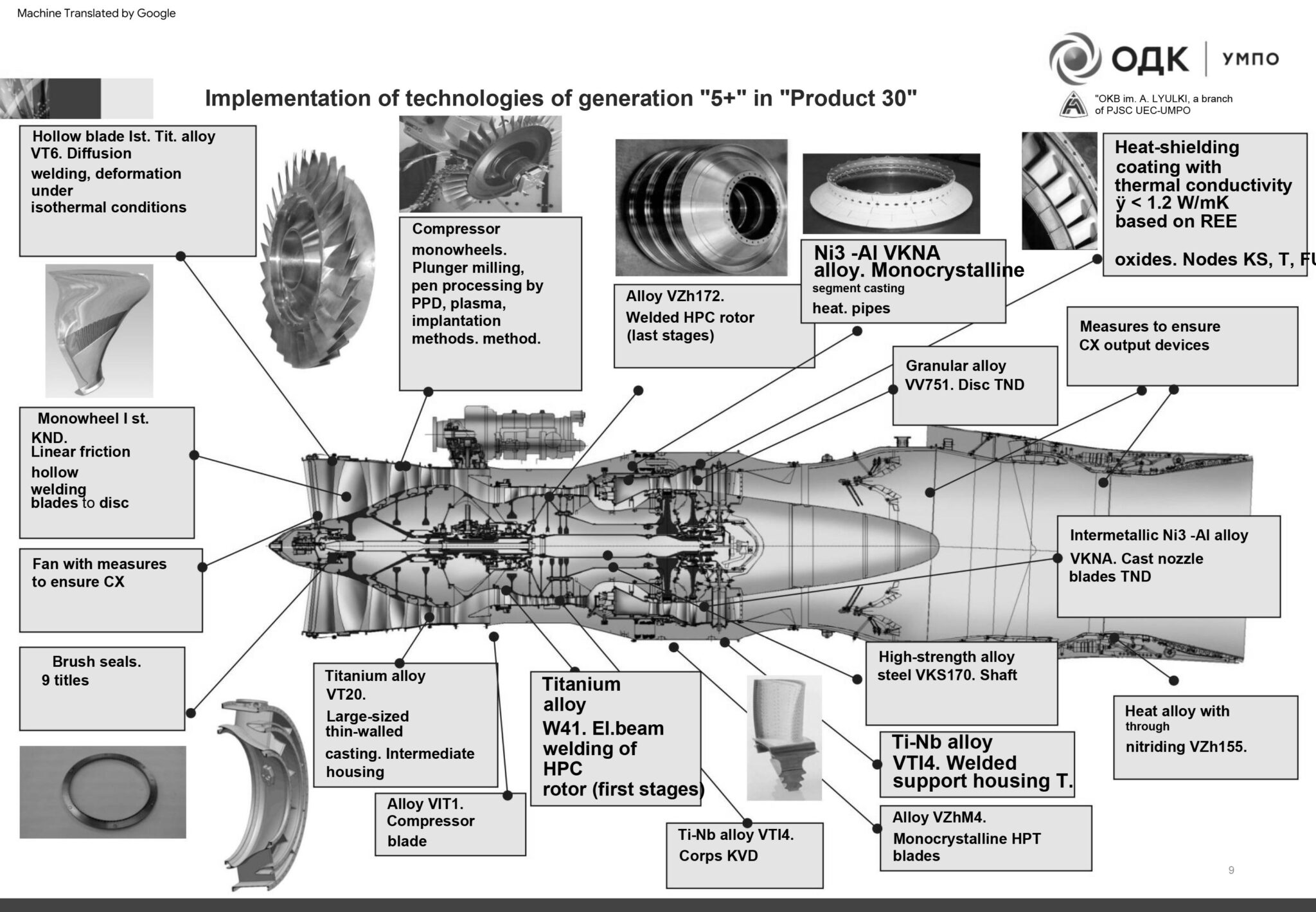 The race to field the most advanced stealth fighter engines in the ...