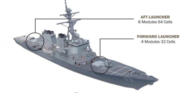 The Navy's plan to keep its warships in the fight: Rearming at sea ...