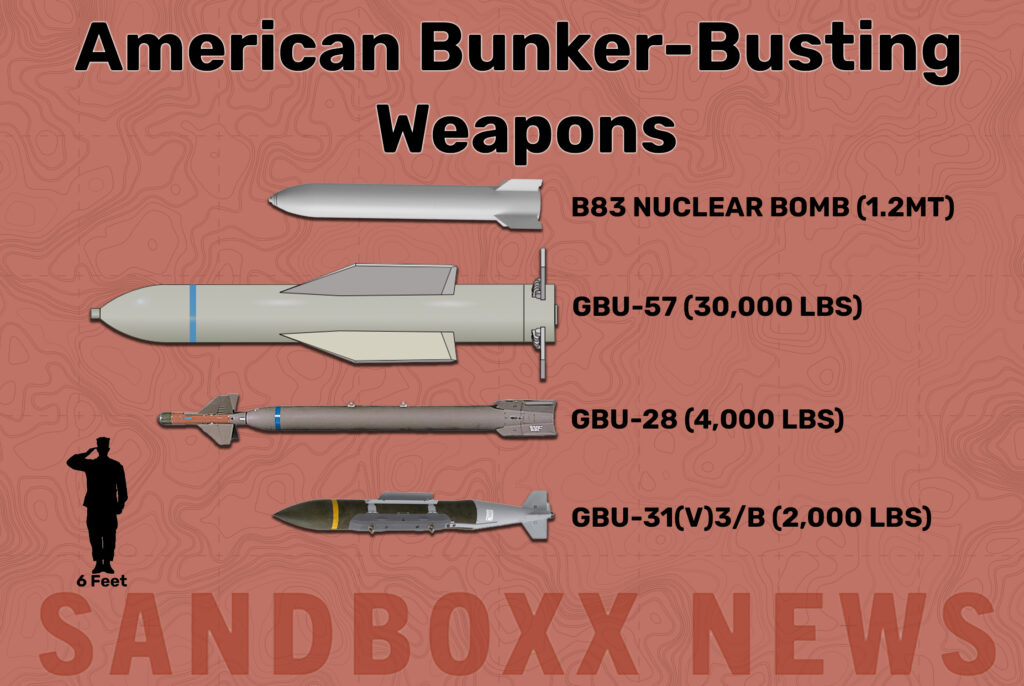 bunker buster v2