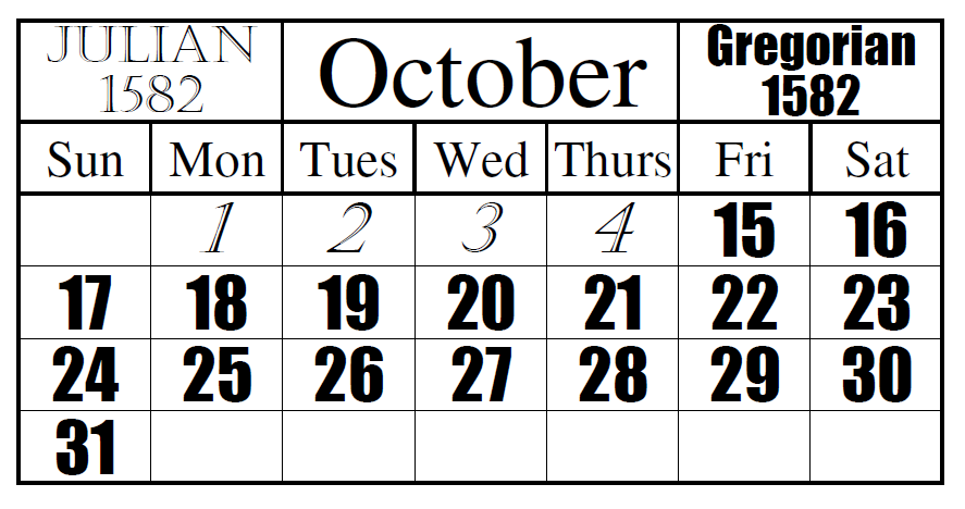 Julian to Gregorian calendar date change