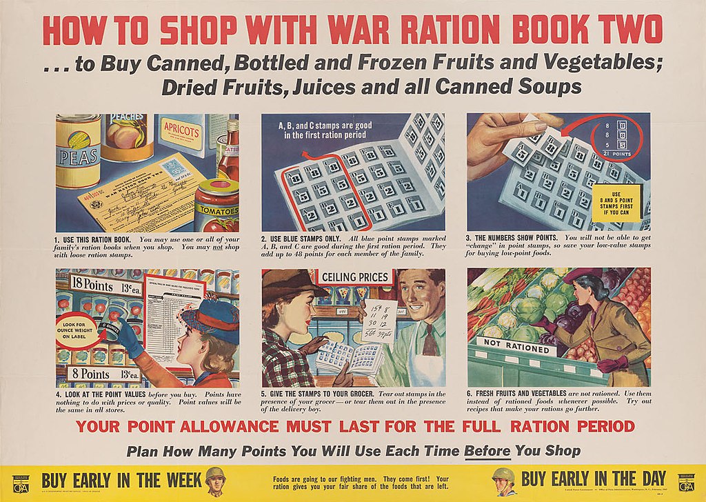 War Ration Book